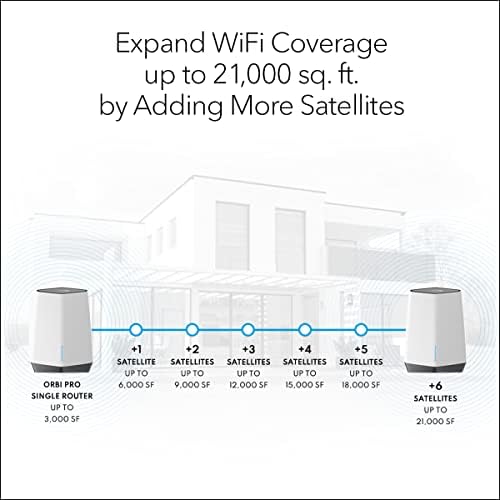 NetGear Orbi Pro Wifi 6 Tri-Band Mesh System | Roteador + 3 extensores de satélite para negócios ou casa | VLAN, QoS | Cobertura