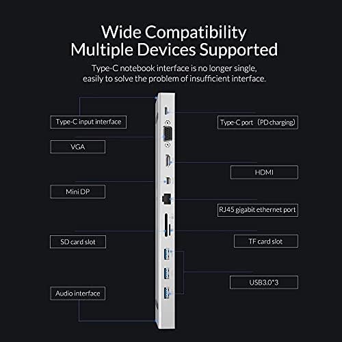 Hubs 10 em 1 Tipo -C Hub TF e SD Reader VGA Mini DP -Combatível RJ45 PD Carregador USB3.1 Laptop Hub Hubs USB Hubs