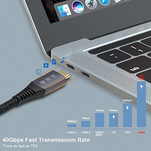 USB4 Chenlenic Compatível com Thunderbolt 4 Cabo M/M USB-C 8k@60Hz 5k/4k 120Hz 60Hz Vídeo 40 Gbps Taxa de transmissões