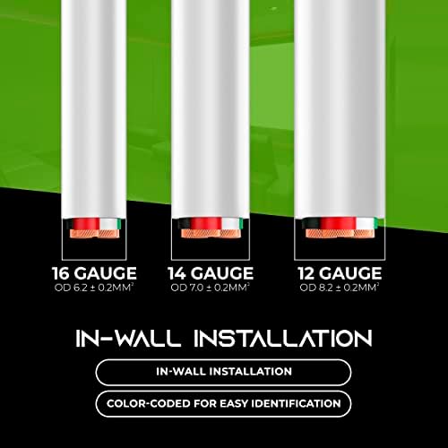 Gearit 12/4 do alto -falante Wire 12AWG Gitle - No cabo do alto -falante de áudio de parede / CL2 CL2 / 4 Condutores - OFC