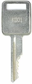 Guarda meteorológica K041 Chave da caixa de ferramentas de substituição: 2 chaves