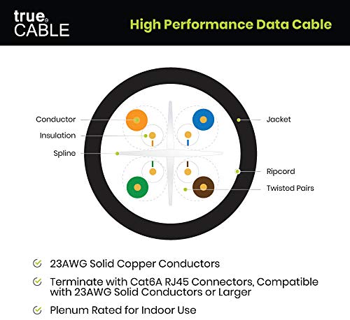 Truecable Cat6a Plenum, 1000 pés, verde, 23awg 4 par de cobre nuclear sólido, 750mHz, Poe ++, ETL listado, par de torcida não blindada,