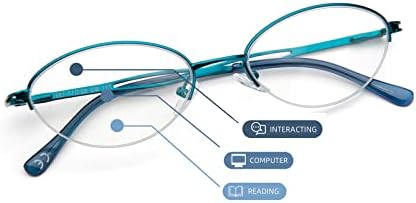 Liansan Oval Progressivo Multifocus Reading Glasses for Women Metal Metal Frame Retro Blocking Leitores de Blocking