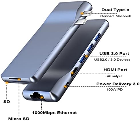 WYFDP Dual USB tipo C 8 em 1 adaptador com 4K HDMI Ethernet Card Reader Thunderbolt 3 PD100W Hub USB3.0
