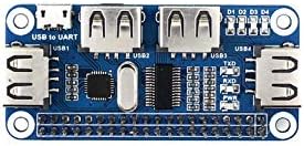 Kit de desenvolvimento de ondas compatível com o pacote de Raspberry Pi Zero W com o hub USB do adaptador de energia do