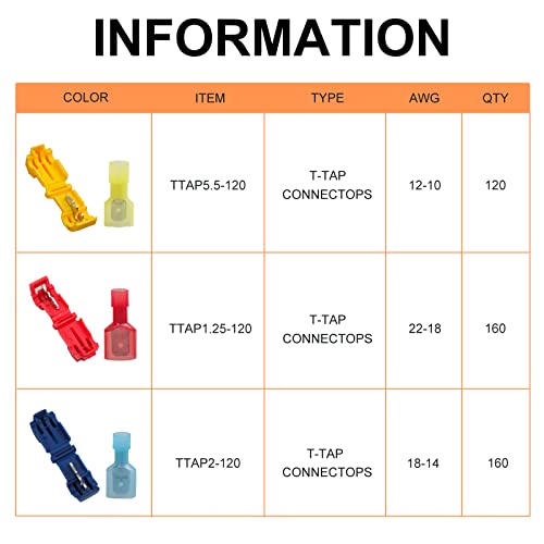 Conectores de fio T-TAP 120pcs, com fios elétricos de emenda rápida auto-arremessos, kit de variedade de sortimento de desconexão