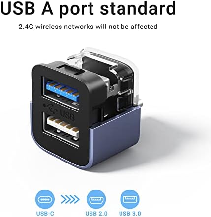 MOKIN USB C ADAPTADOR USB, Adaptador de 2 em 1 USB C Adaptador OTG com USB 2.0 para USB 3.0 Transferência de dados de