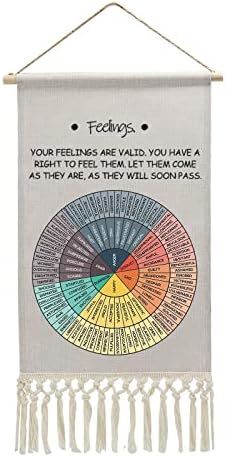 Wheel of Emotions Sentimentos Poster Saúde mental Terapia emocional social Terapia pendurada Pintura de rolagem Tapestry