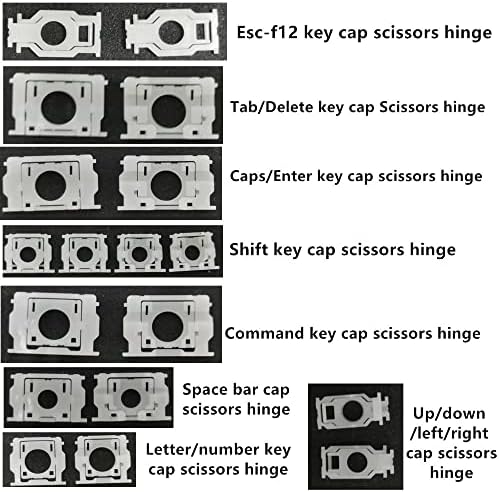 Substituição de teclado de teclado de teclado de teclado de teclado