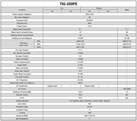 Soldador de alumínio Andeli AC/DC TIG WELDER, TIG-250PE MMA/LIFT TIG/HF TIG/TRÊS-ENE ONE 220V 180AMP DIGITAL TIG MÁQUINA