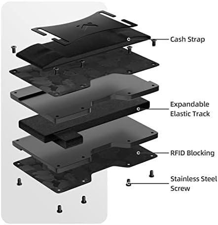 Carteira de metal keymarx para homens slim minimalista rfid bloqueando bolso frontal bolso de fibra de carbono portador