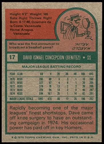 1975 Topps 17 Dave Concepcion Cincinnati Reds VG/Ex+ Reds