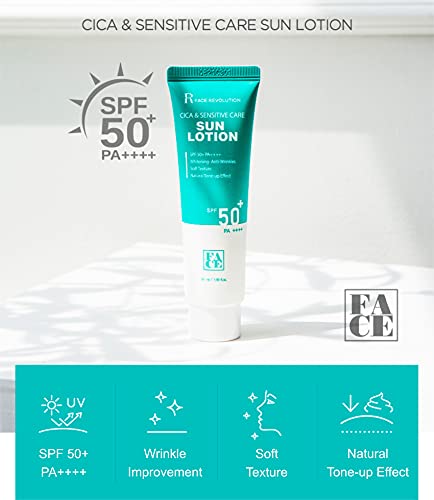 FRACO REVOLUÇÃO SPF50+PA ++++ CICA & CUIDADO SENSÍVEL LOÇÃO DO SOL 50ML / 1.69 FL.OZ. Protetor solar facial coreano