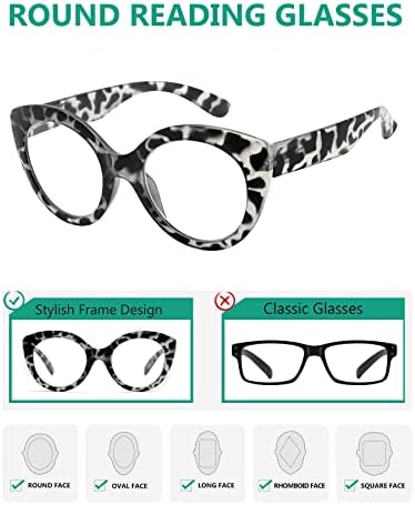 Óculos de leitura redondos para mulheres para mulheres grandes leitores de estrutura - Tortoise +1,50