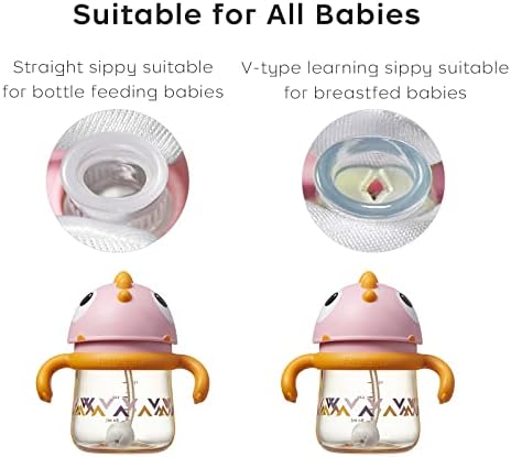 BC Babycare Sippy Cups & Silicone Placas