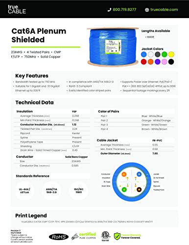 Truecable Cat6a Plenum blindado, 1000 pés, verde, 23AWG Solid nua cobre, 750mHz, PoE ++, ETL listado, blindagem geral de
