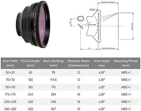 ZHJBD F-Theta Scan Lens Campo 150x150mm FL 225mm 1064nm Galvo System/19