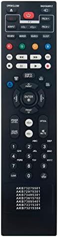 Replace Remote fit for LG AKB73615702 AKB73095401 AKB73315301 AKB73215304 BLU-RAY Disc Home Theater BD611 BP620 BP620C