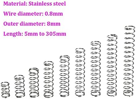 As molas de compressão são adequadas para a maioria dos reparos I diâmetro do fio 0,8 mm de aço inoxidável compressão