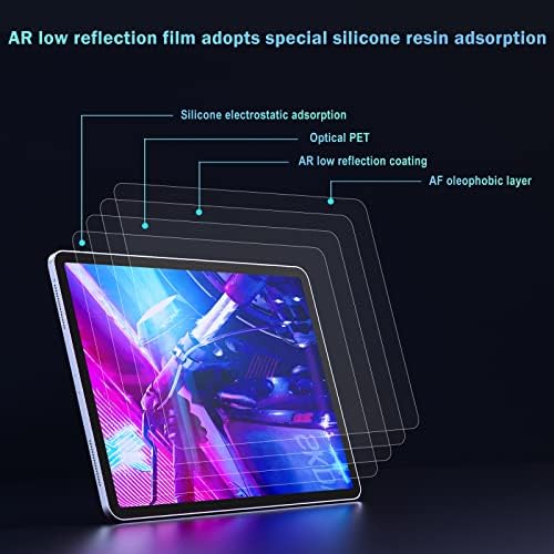 Yeahtu iPad Pro Protector de tela de 12,9 polegadas, Ultra-Reducting Reflect Light Screen Protector Compatível com iPad