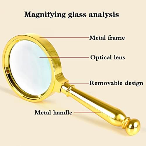 Loupe Fashion Handheld Glass Office Home Office Reading Meldifier com Metal Frame Reading Student Leiting