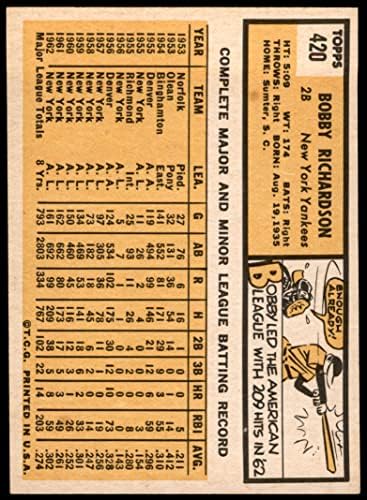 1963 Topps 420 Bobby Richardson New York Yankees NM Yankees