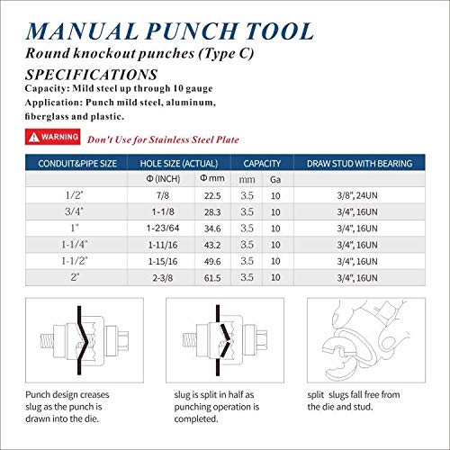 Ibosad manual knockout hole punch driver kit 1/2 a 2 polegadas Cutter de orifício de conduíte kit Ko Kit Kit, não posso usar para placa