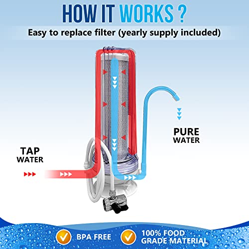 O sistema de filtragem de água potável de uma bancada de um estágio remove cloro, alojamento transparente e bloqueio de