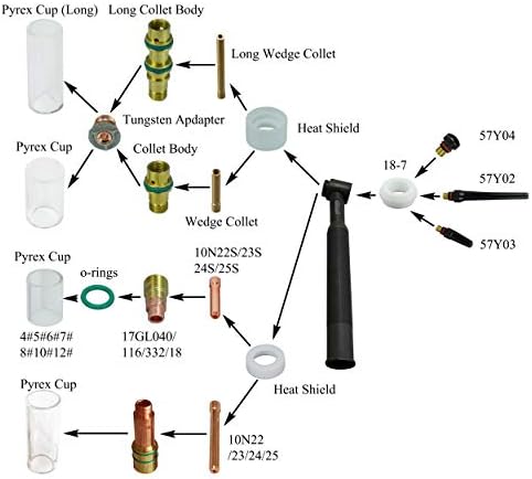 Corpo de coleta de rio Tig Tig Stubby 17CB20 10N24S para PTA DB SR WP 17 18 26 Tocha de soldagem Tig 15pcs
