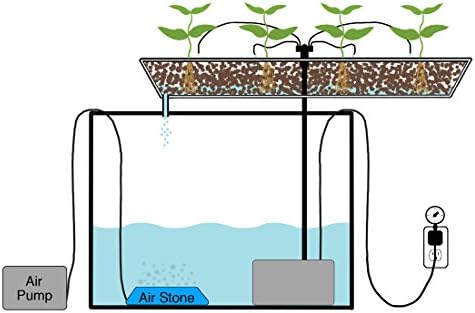 UXCELL Black Mineral Bubble Air Stone Difusor para aquário Pond Pond Pond Bomba