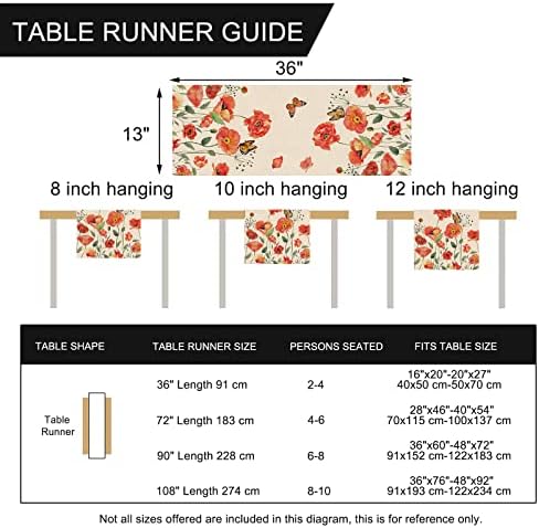 Seliem Spring Red Poppy Flower Table Runner, Aquarelina Patriótica Floral Butterfly Home Kitchen Decoração Botânica,