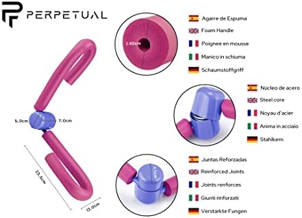 PERPATUAL DE EXERCECIDENTE DE LENTES TUMPA BUTH BURCOS NATURAS DE PLUCAS DE VOLTA PRINCIPAL RUND RECURAR A FATA DEFINAR TON