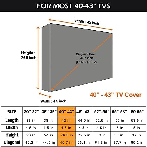 Duster de ar comprimido + capa de TV ao ar livre de 40-43 polegadas, homeya 51000rpm Duster de ar elétrico, ajuste recarregável