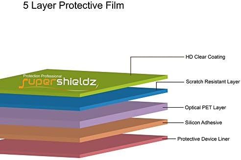 Supershieldz projetado para LG Rebel 3 LTE Protetor de tela, Escudo Clear de alta definição
