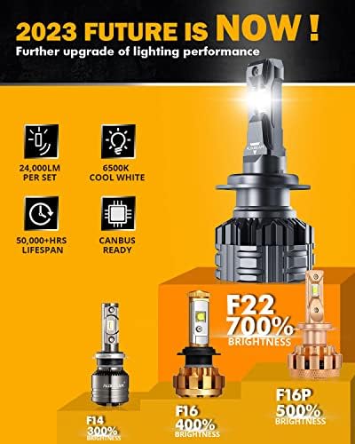 AuxBeam 2023 F22 Série H7 9005 lâmpadas LED, 24000lm 700% de lâmpadas lideradas por 110w de alta potência, 6500k White H7 Hb3led