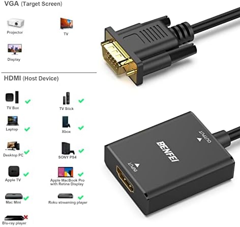 HDMI para VGA, Benfei HDMI para Adaptador VGA com Jack de Audio de 3,5 mm Compatível para TV Stick, Computador, Desktop, Laptop, PC,