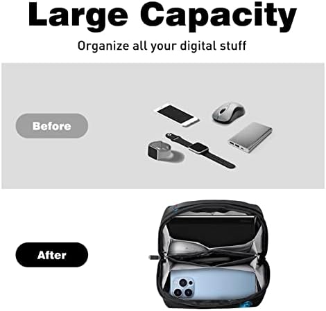 Carteira de bolsa de bolsa de viagem de caixa de transporte de caixa de transmissão de caixa de cabo USB Organizador de bolso