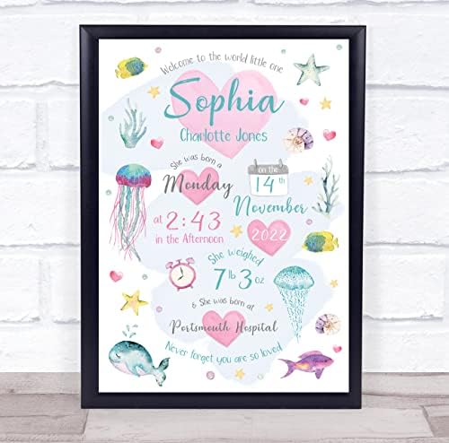 New Baby Birth Nursery Bristenamento Unser Sea Sealife