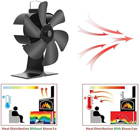 Gayouny 6 fogão alimentado por calor Fã de lareira preta de madeira queimador de madeira ecológica fã tranquilo casa
