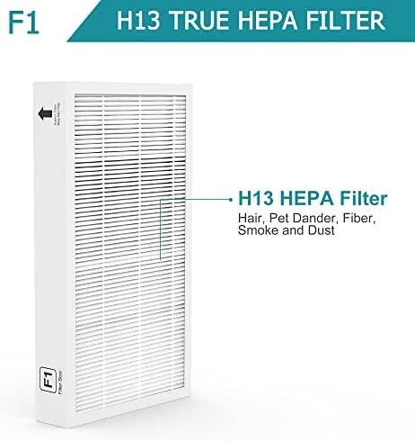 Vegebe F1 H13 Substituição de filtro HEPA TRUE compatível com o purificador de ar Filtrete C01 T02, filtro de redução de alérgenos F1,