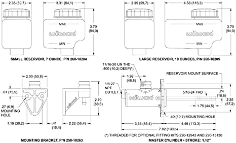 Wilwood 260-10372 Kit de cilindro mestre curto de 3/4