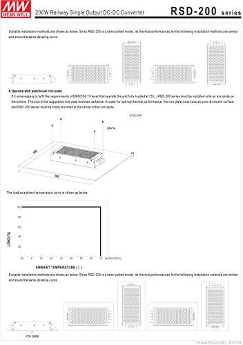 MW significa poço RSD-200C-48 48V 4.2A Conversor DC-DC de saída única fechada