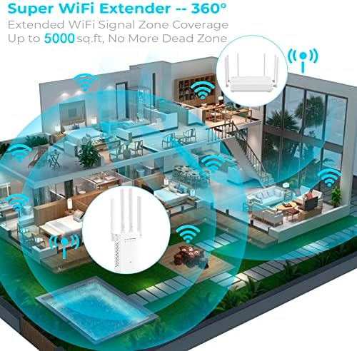 2023 WiFi Extender Signal Booster, 360 Cobertura completa de 8200 mq.ft e 45+ dispositivos, impulsionador da Internet