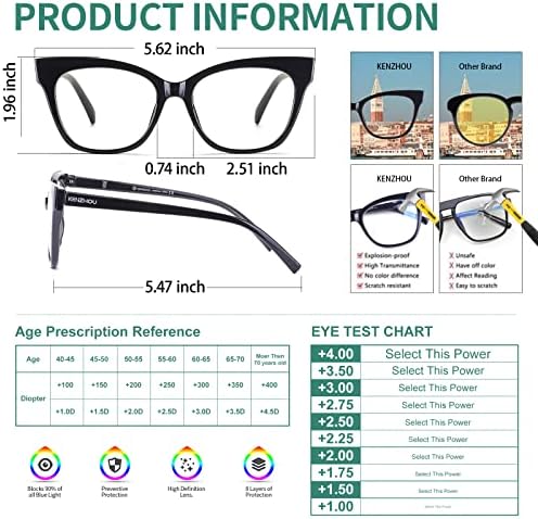 K Kenzhou Blue Blocking Reading Glasses +2.50 Computador de leitura leve óculos para jogos/leitura, anti -Eyestrain/UV/Glare