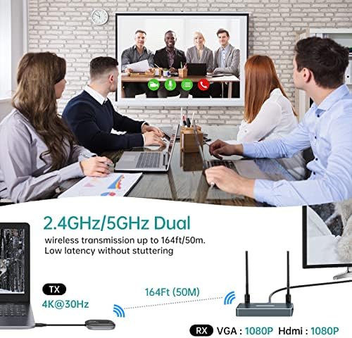 MT-VIKI Sem fio USB C Extensor, transmissor tipo C e kit de receptor VGA HDMI, distância de 165 pés/50m, streaming