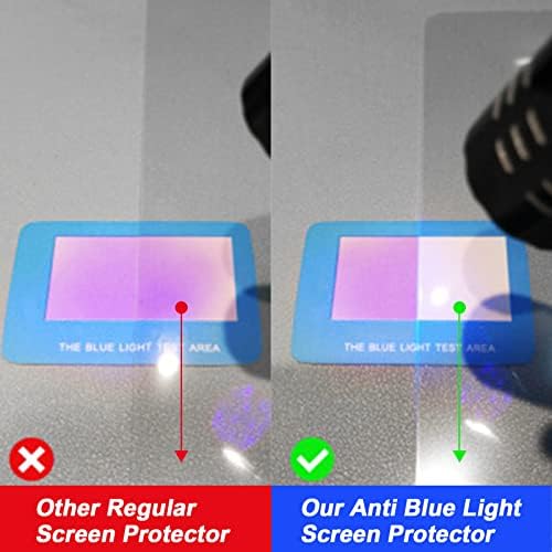 Filme anti -brilho para TV 55 polegadas de luz azul, anti -UV alivie a linhagem ocular, 55 polegadas TV anti -brilho